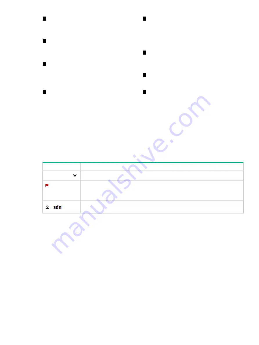 HP HPE VAN SDN Controller 2.7 Administrator'S Manual Download Page 23