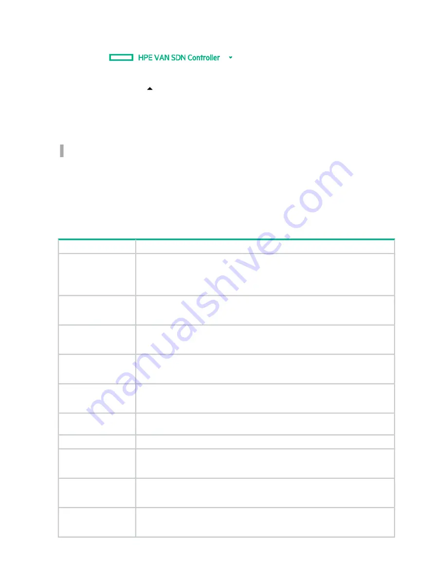 HP HPE VAN SDN Controller 2.7 Administrator'S Manual Download Page 26