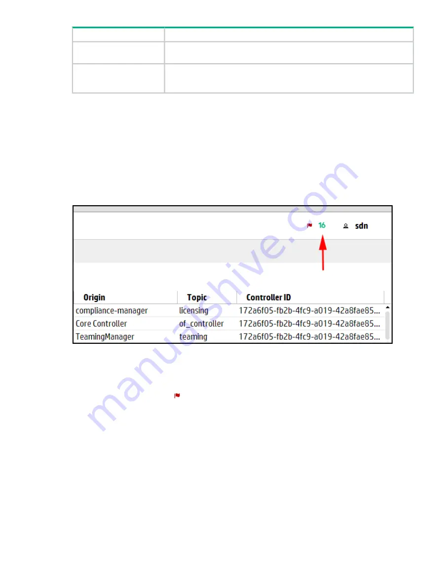 HP HPE VAN SDN Controller 2.7 Administrator'S Manual Download Page 29