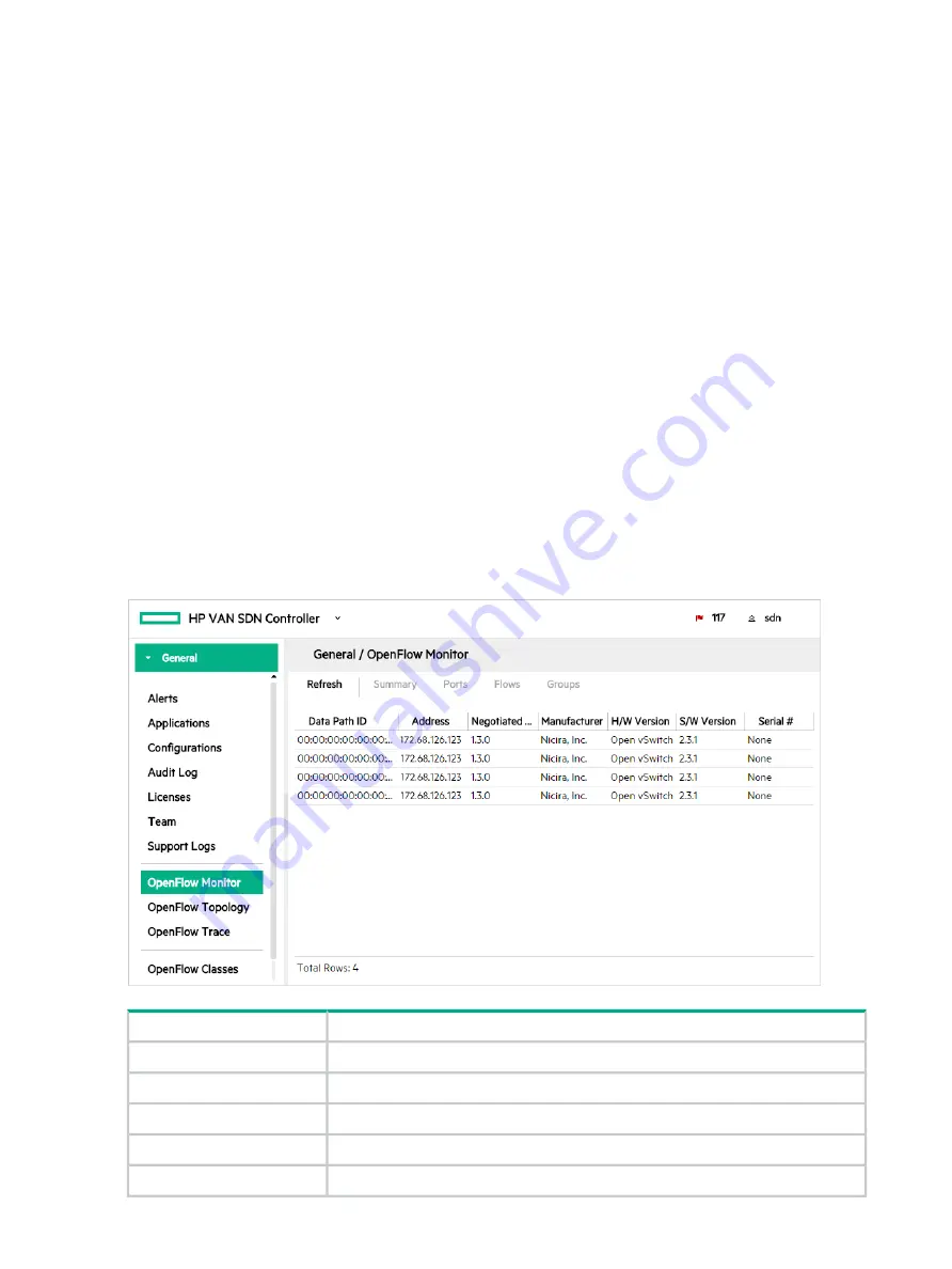 HP HPE VAN SDN Controller 2.7 Administrator'S Manual Download Page 58