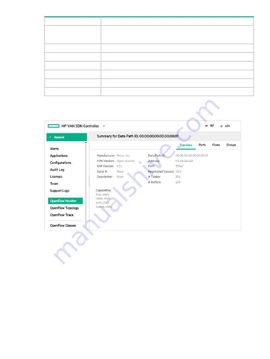 HP HPE VAN SDN Controller 2.7 Administrator'S Manual Download Page 59