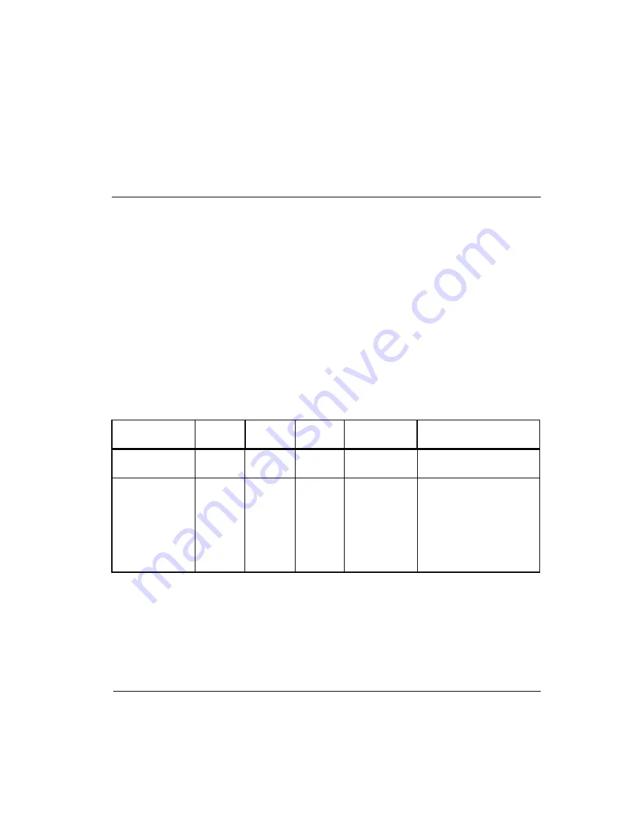 HP HSG80 - StorageWorks RAID Array Controller Maintenance And Service Manual Download Page 165