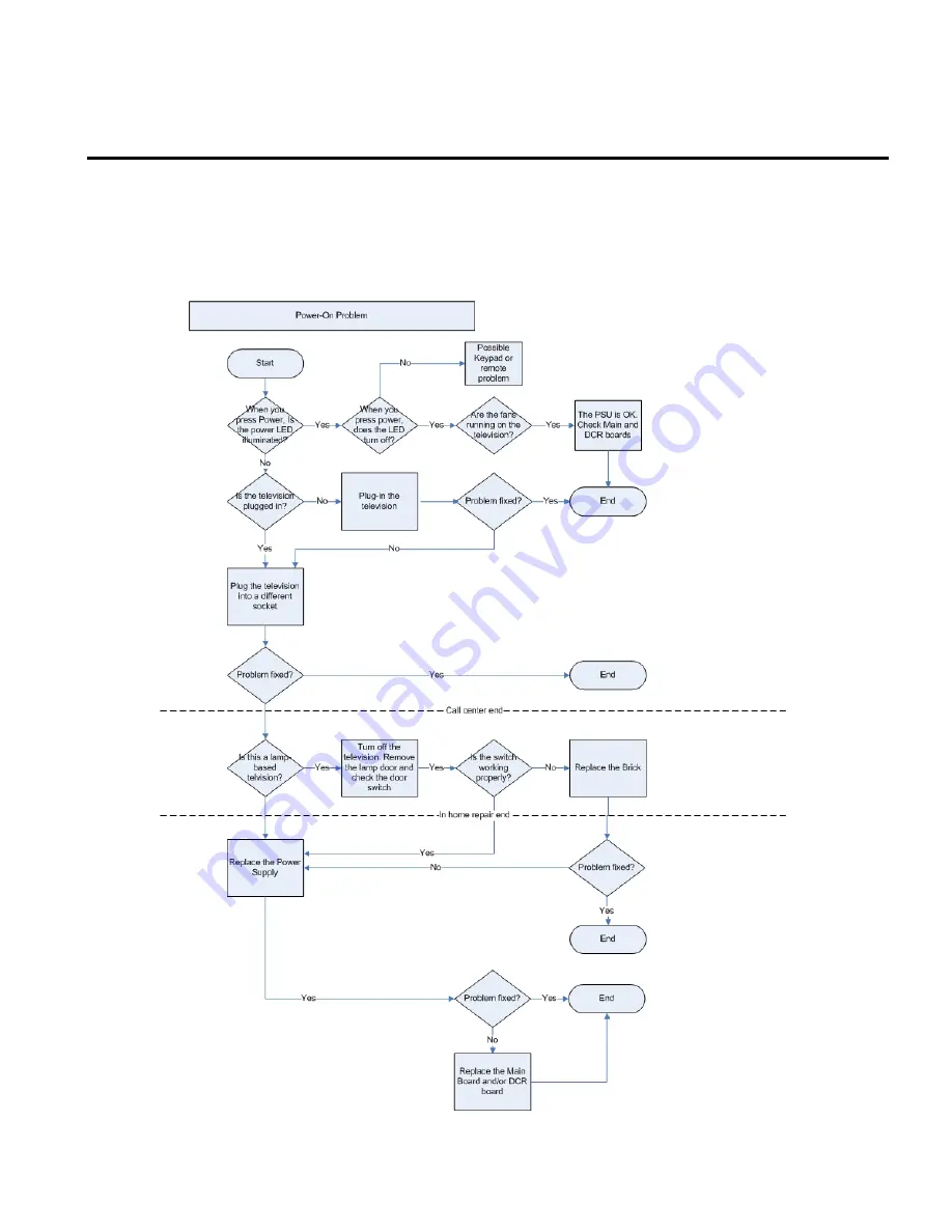 HP ID5220N Service Manual Download Page 47