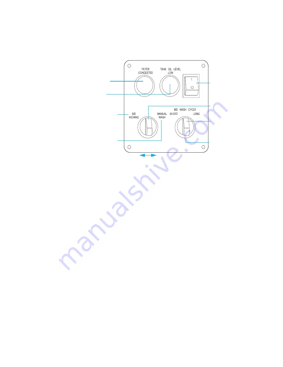 HP Indigo BID Washer User Manual Download Page 14