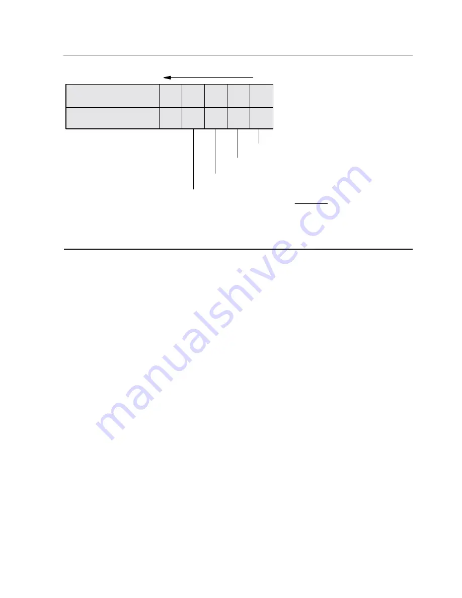 HP Integrity NonStop NS-series Operation Manual Download Page 248