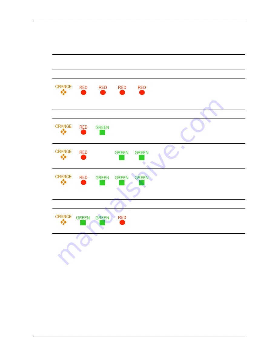 HP Integrity rx2600 Operation And Maintenance Manual Download Page 133