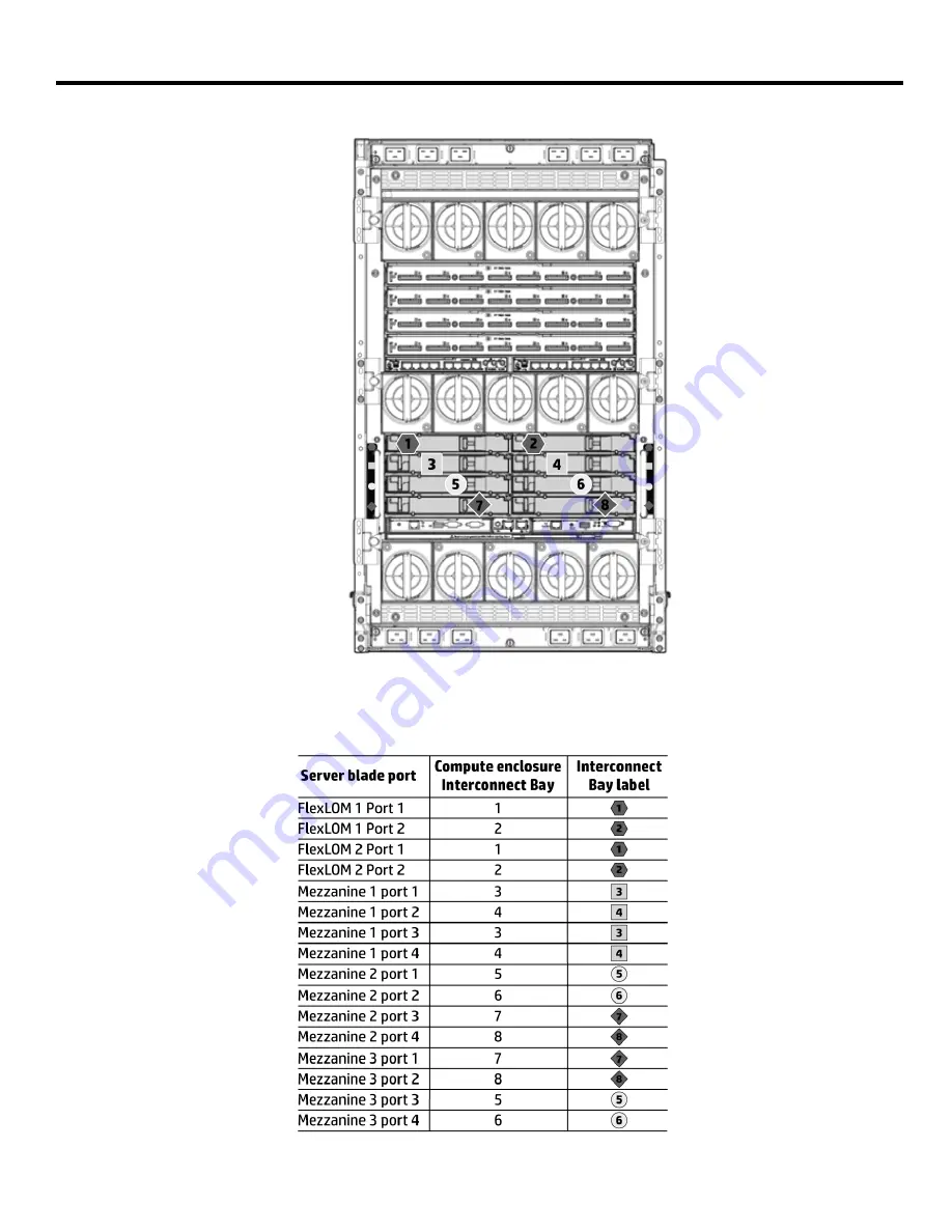 HP Integrity Superdome X Скачать руководство пользователя страница 17