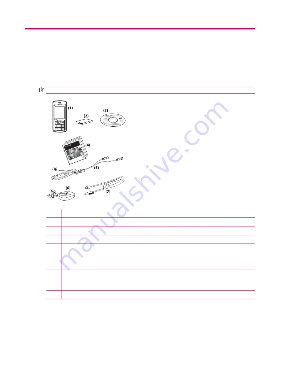 HP iPAQ 512 - Voice Messenger Product Manual Download Page 10