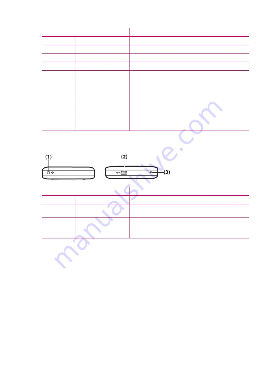 HP iPAQ Business Navigator Product Manual Download Page 14