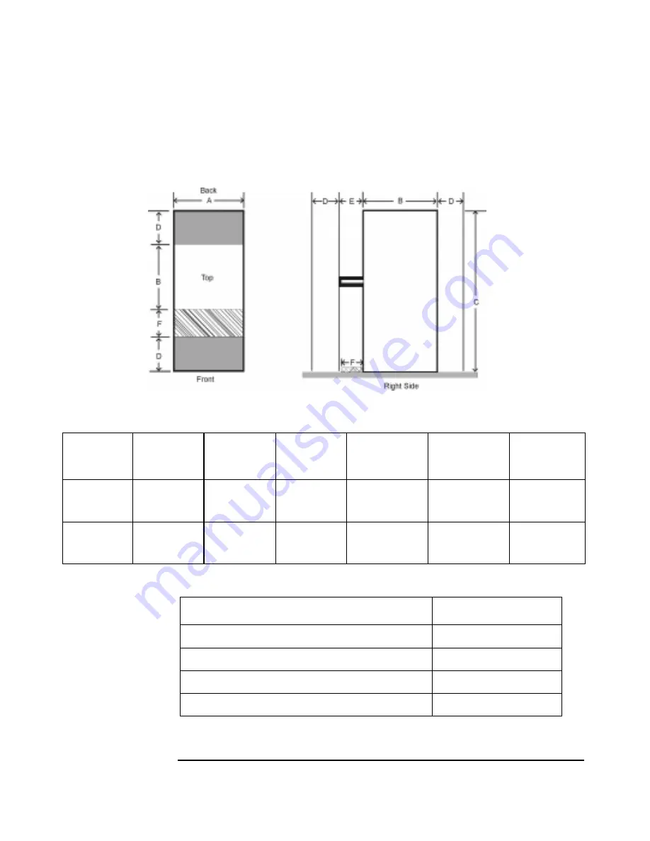 HP J class 3 Supplementary Manual Download Page 15