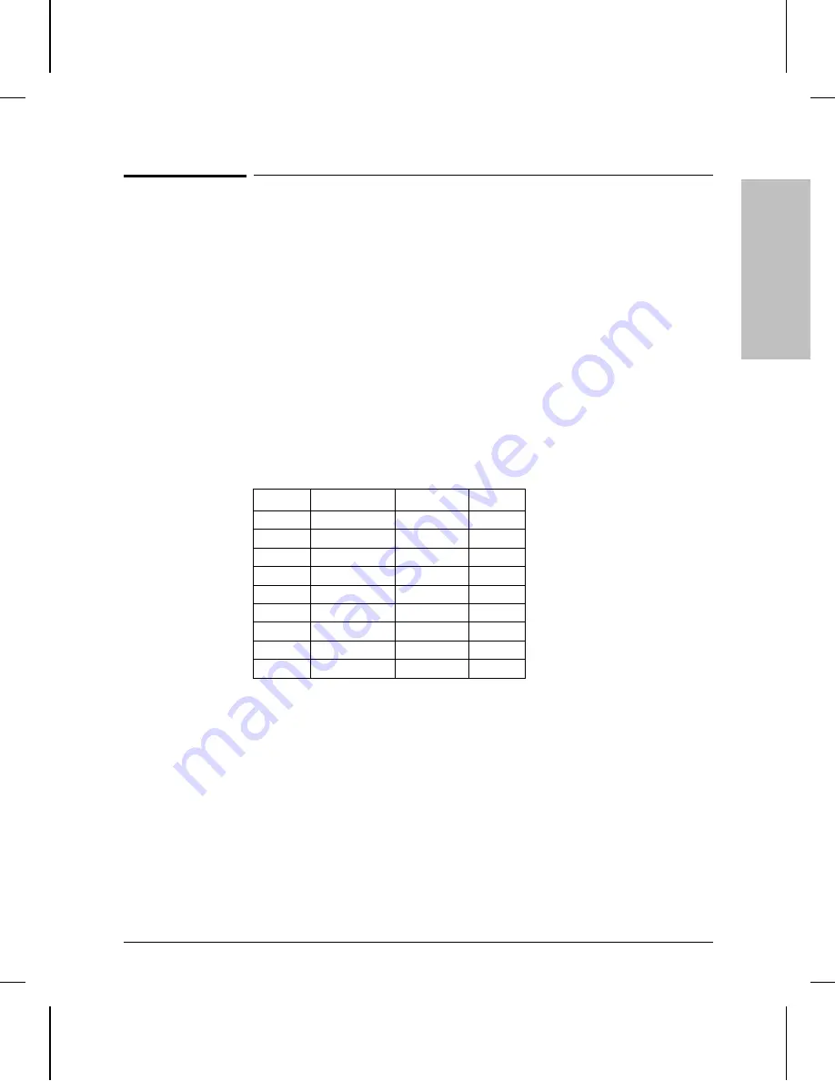 HP J2600A Installation And Reference Manual Download Page 95