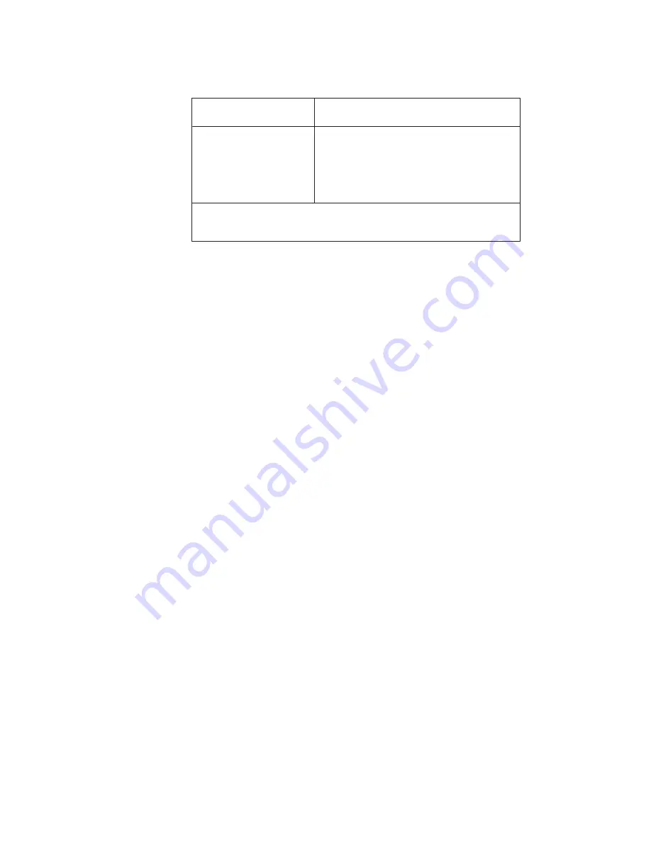 HP J282 Owner'S Manual Download Page 98