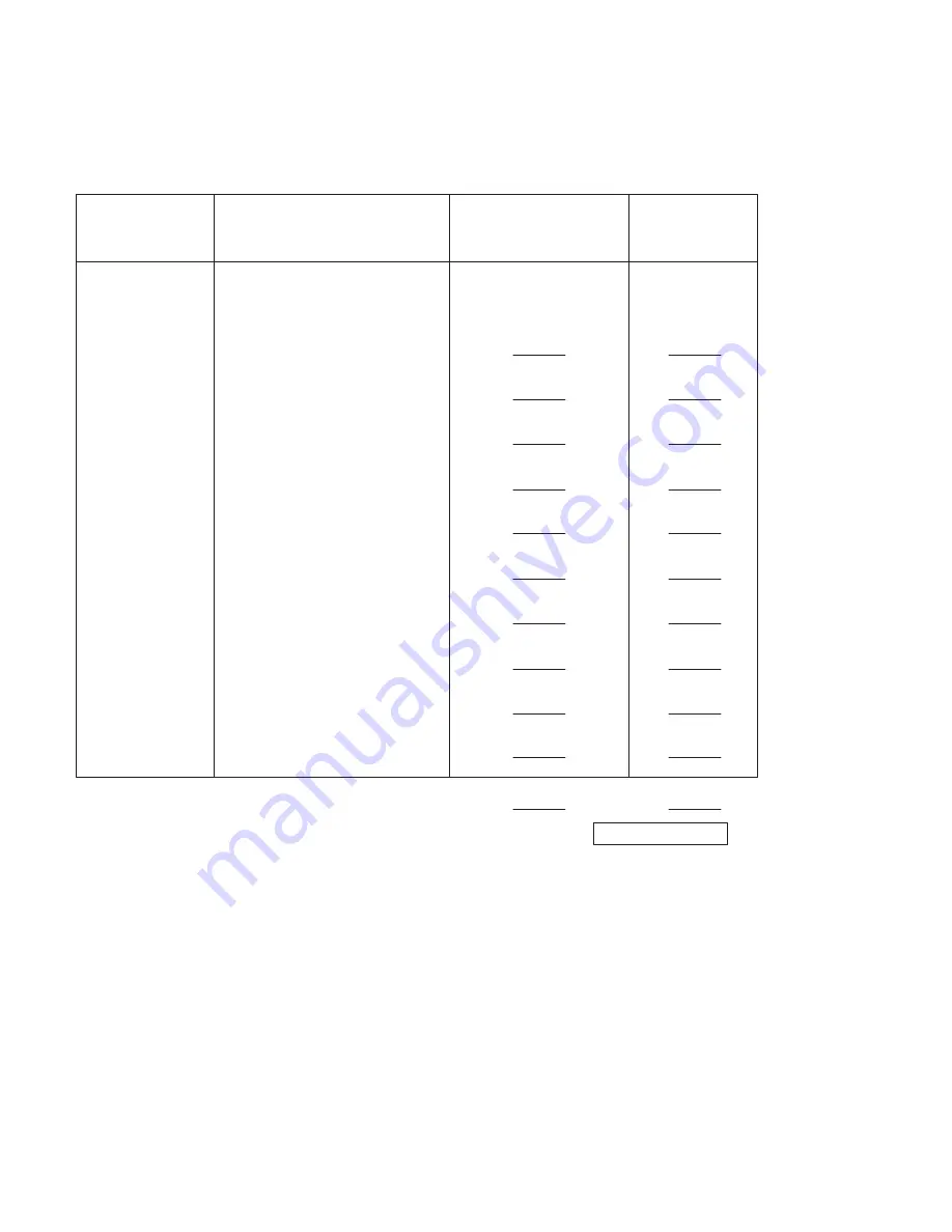 HP J282 Owner'S Manual Download Page 196