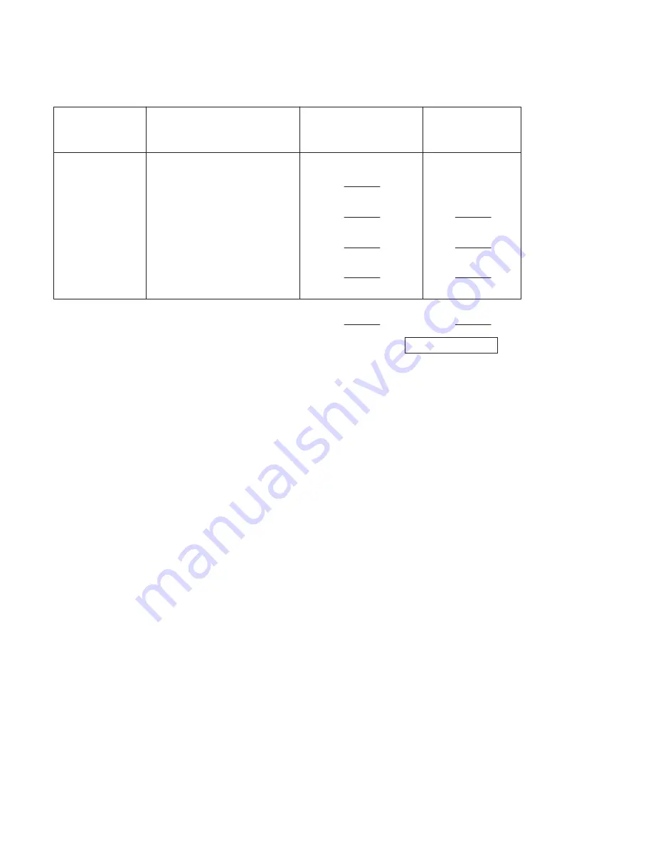 HP J282 Owner'S Manual Download Page 198