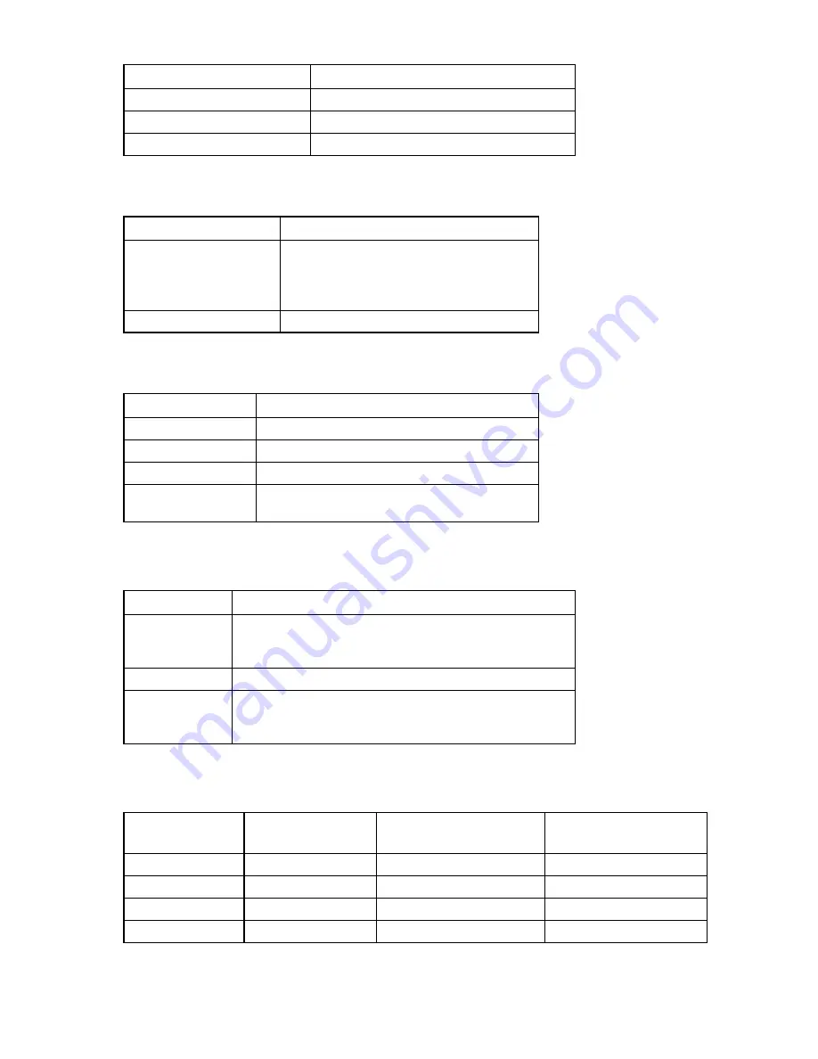 HP J4367A - UPS R3000 XR User Manual Download Page 48