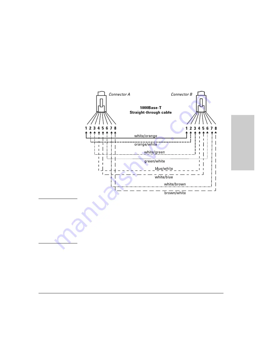 HP J4899B Installation And Getting Started Manual Download Page 91