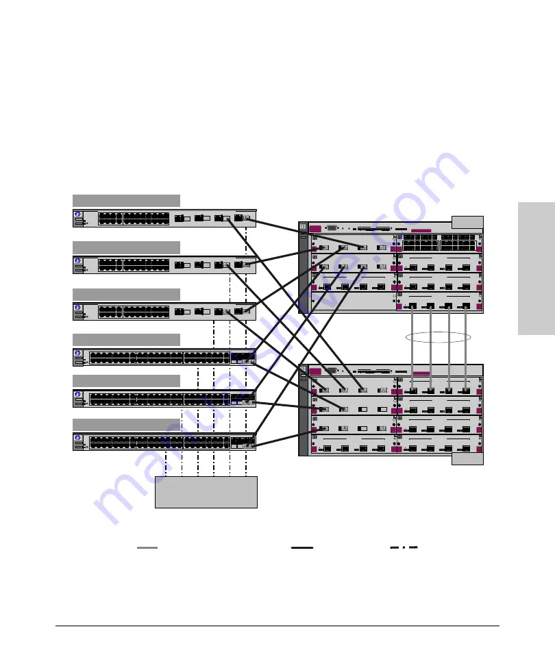 HP J4903A Install Manual Download Page 47