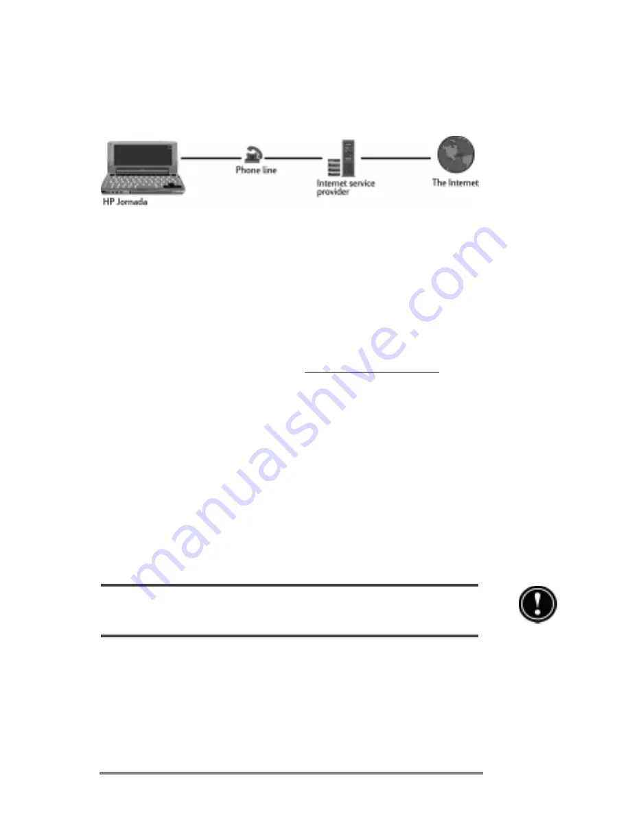 HP Jornada 680 User Manual Download Page 95