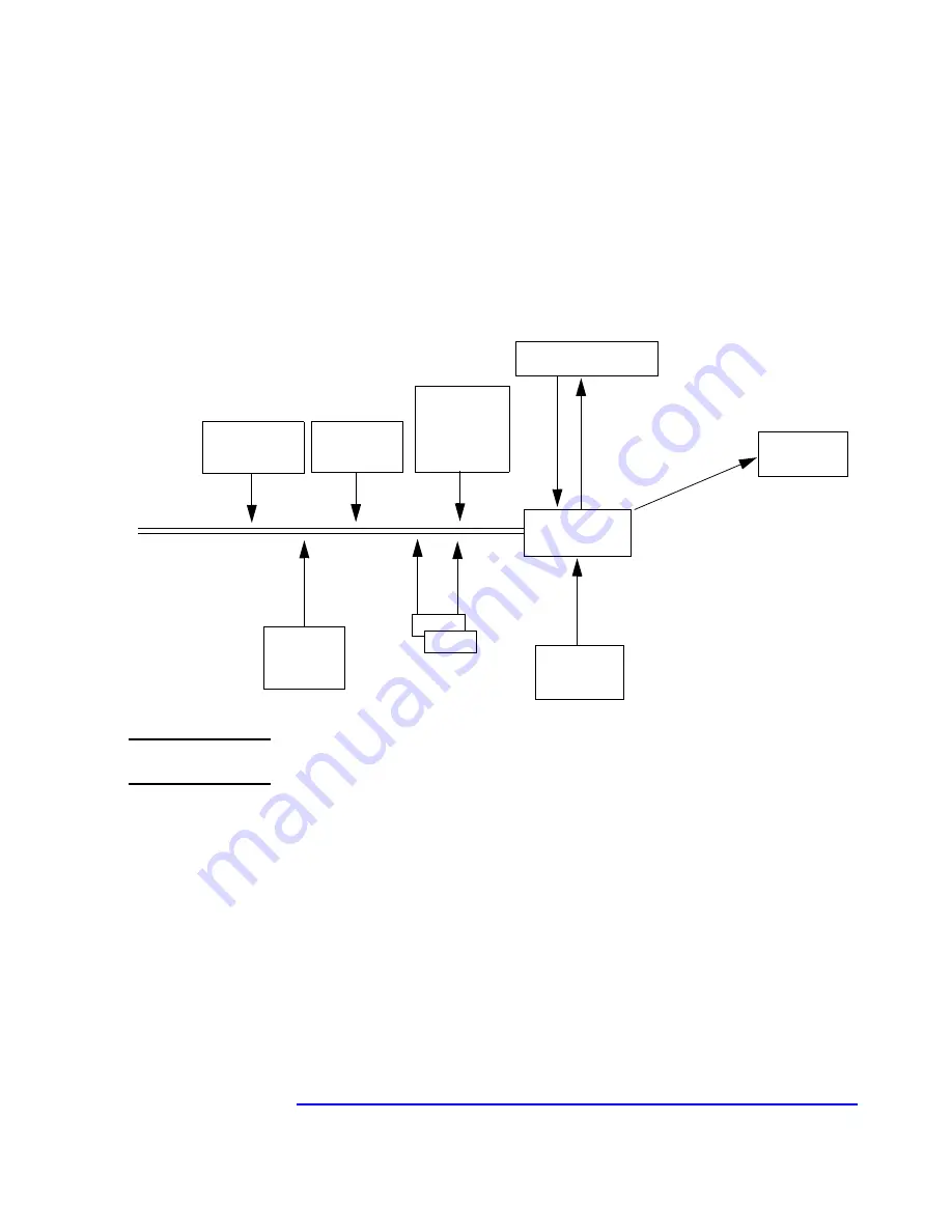 HP Kayak XU700 Technical Reference Manual Download Page 51