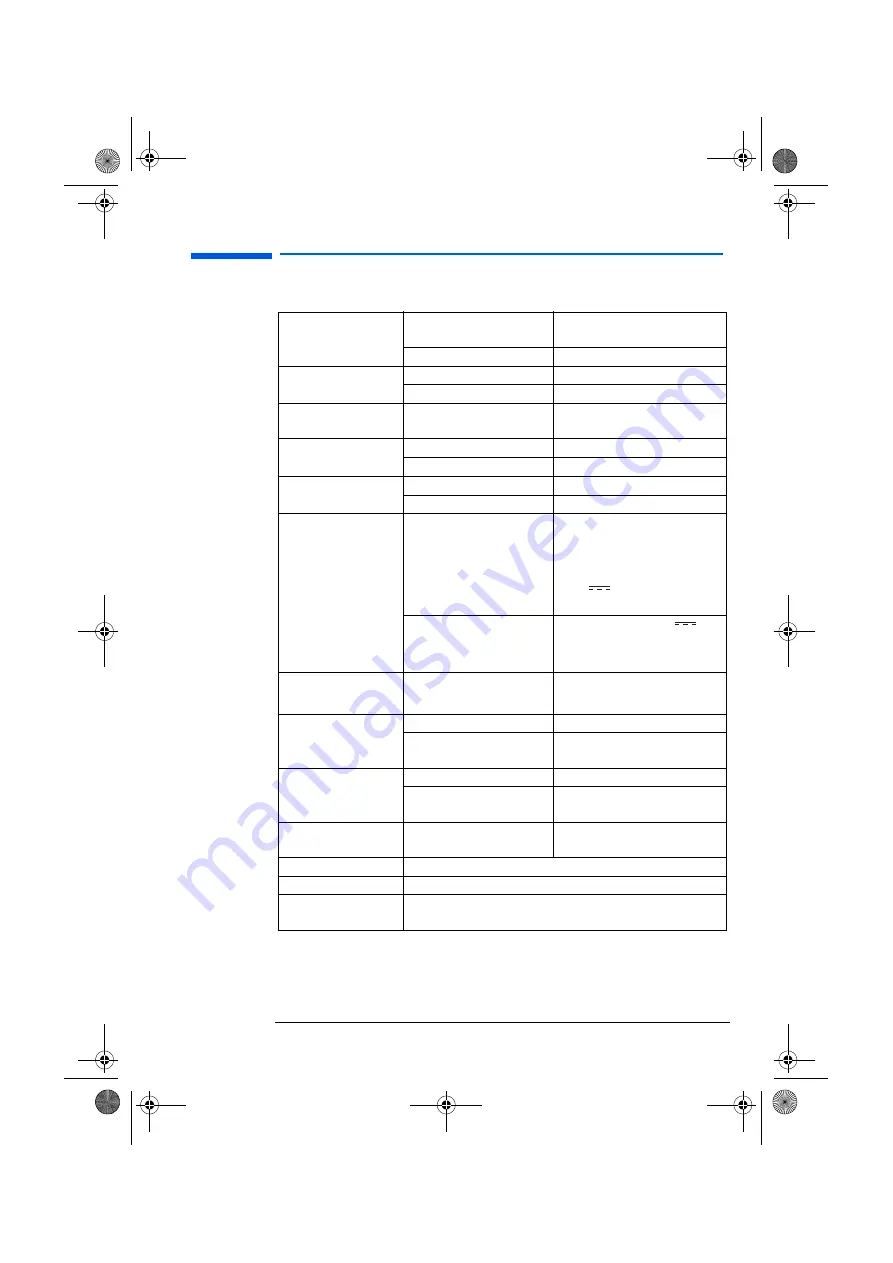 HP L1520 - 15 Inch LCD Monitor User Manual Download Page 46