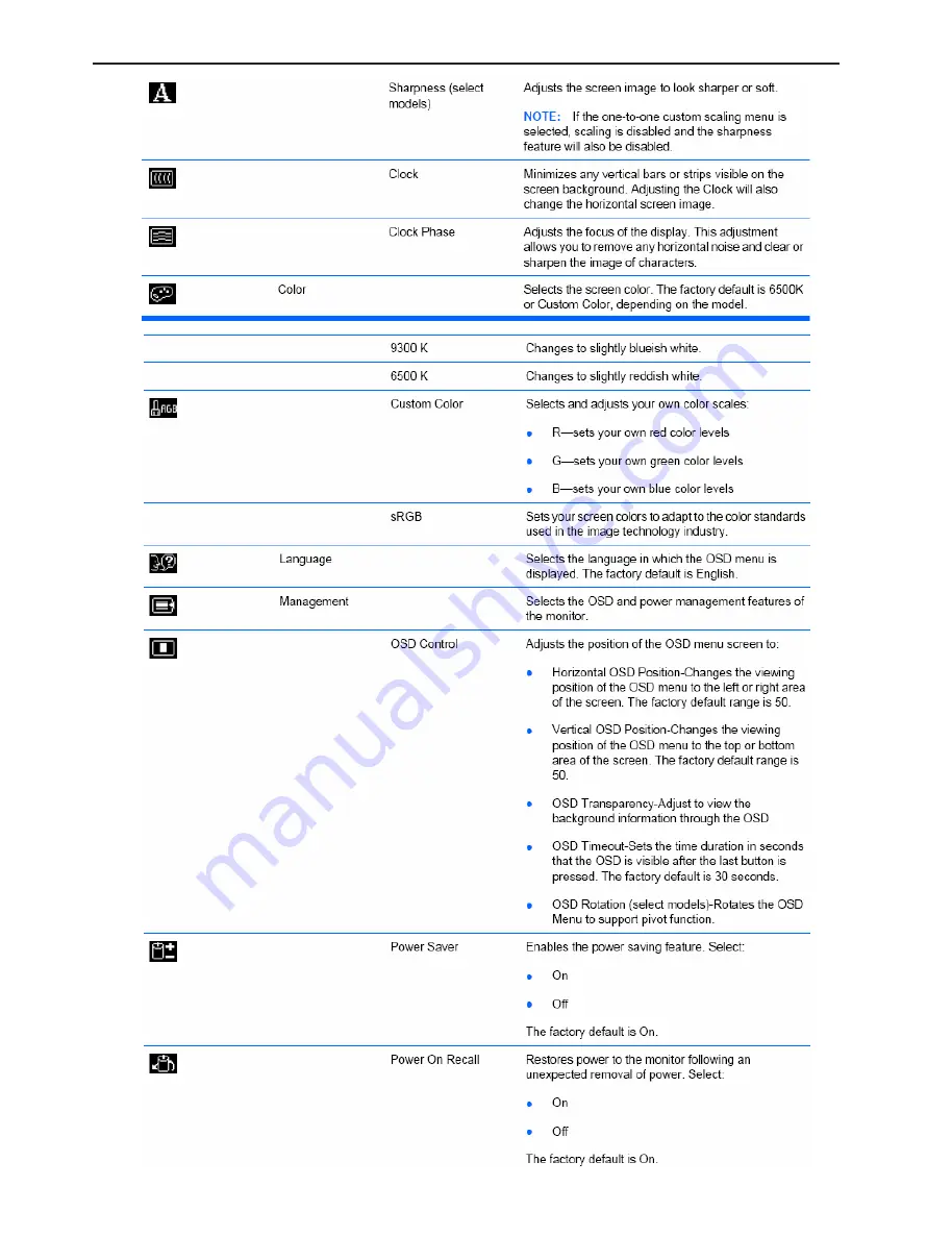 HP L1710 Service Manual Download Page 8