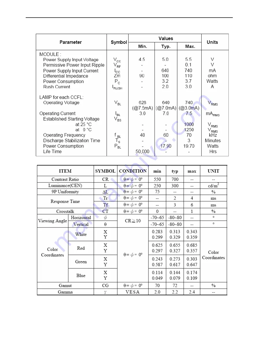 HP L1710 Service Manual Download Page 14