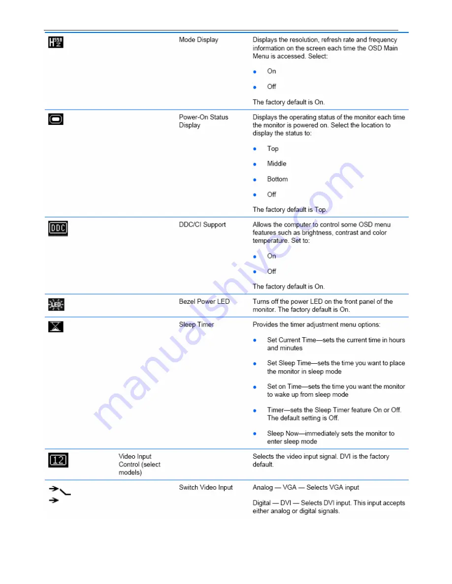 HP L1710 Скачать руководство пользователя страница 9