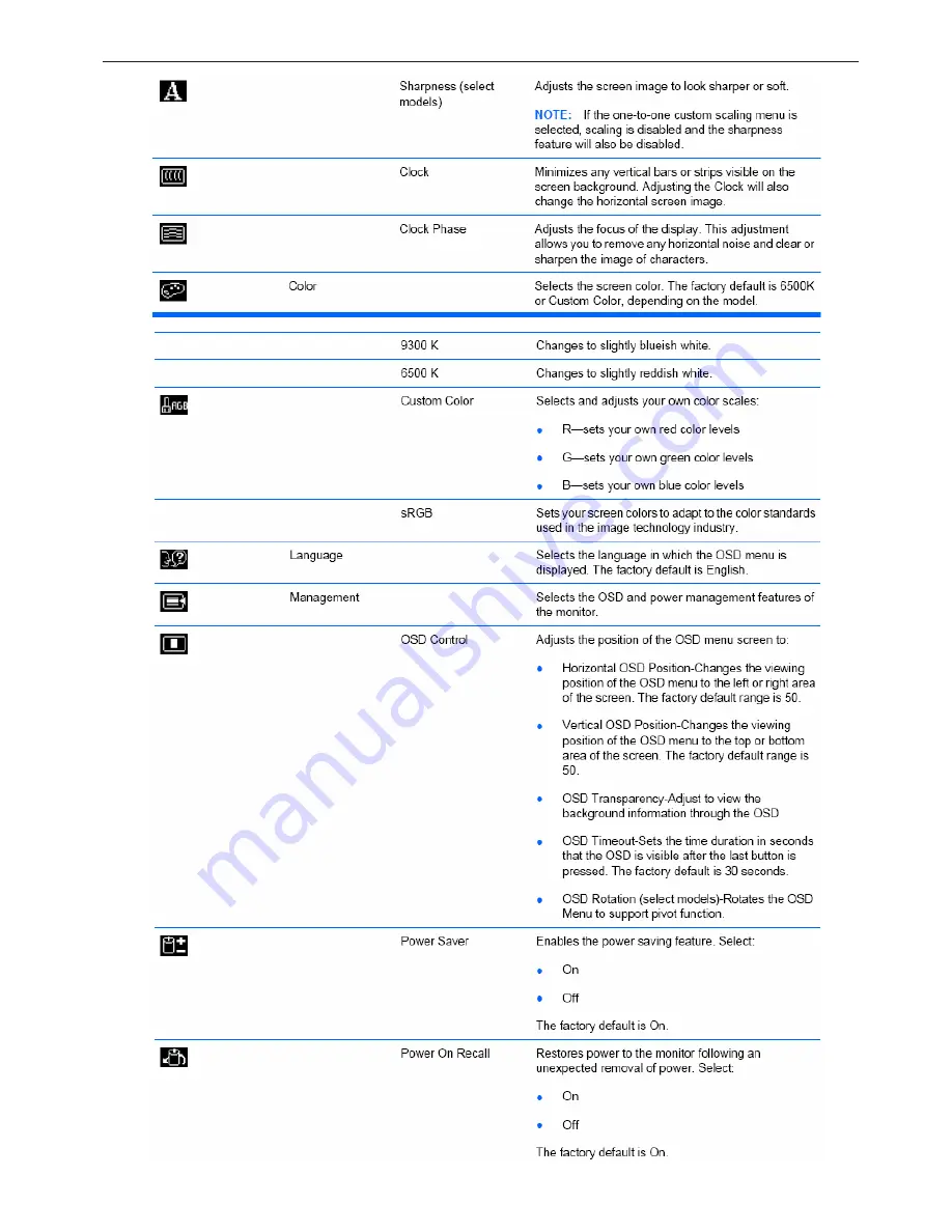 HP L1908w Скачать руководство пользователя страница 10