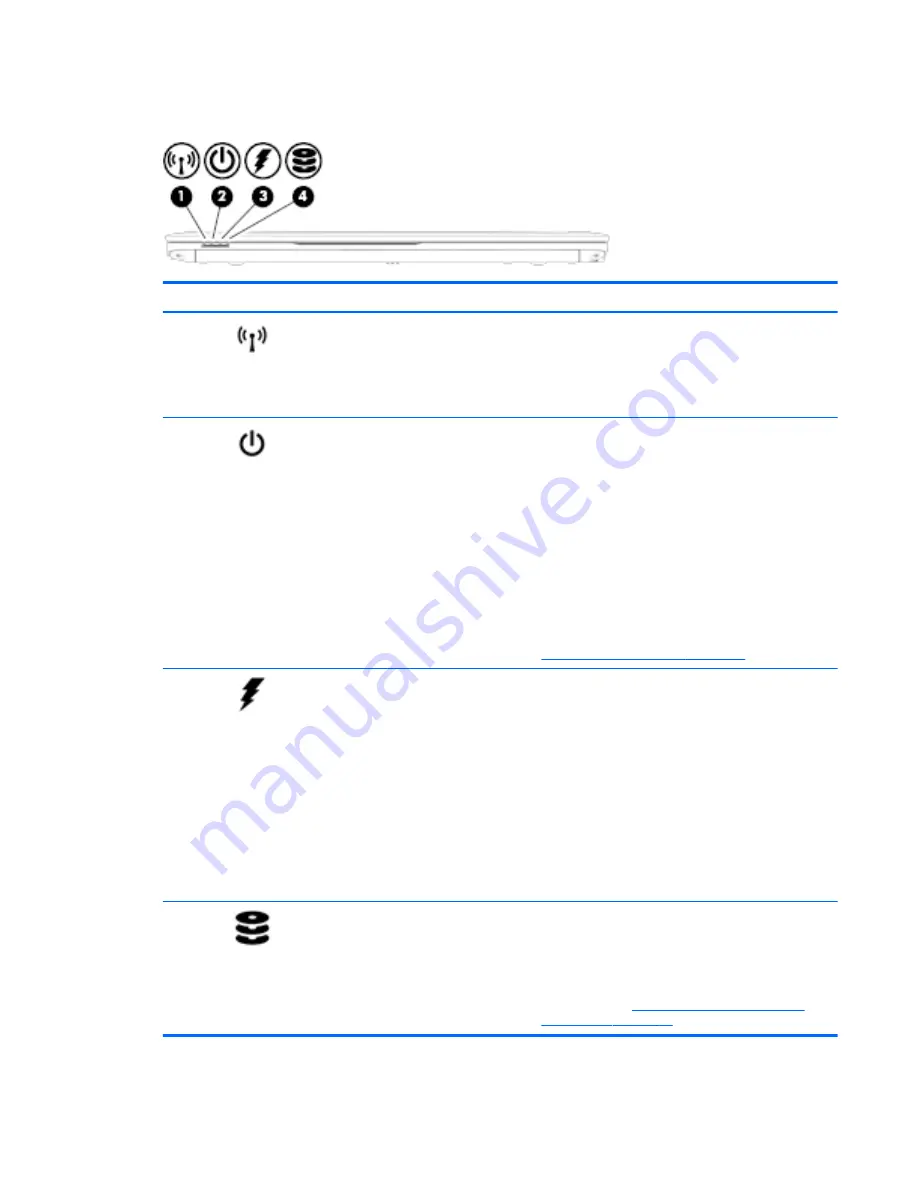 HP Laptop User Manual Download Page 31