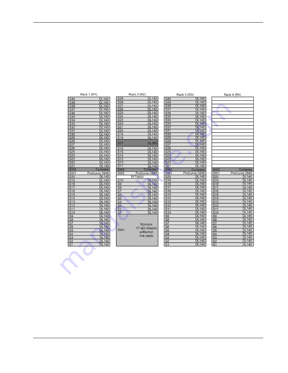 HP LC Series Setup And Installation Manual Download Page 12