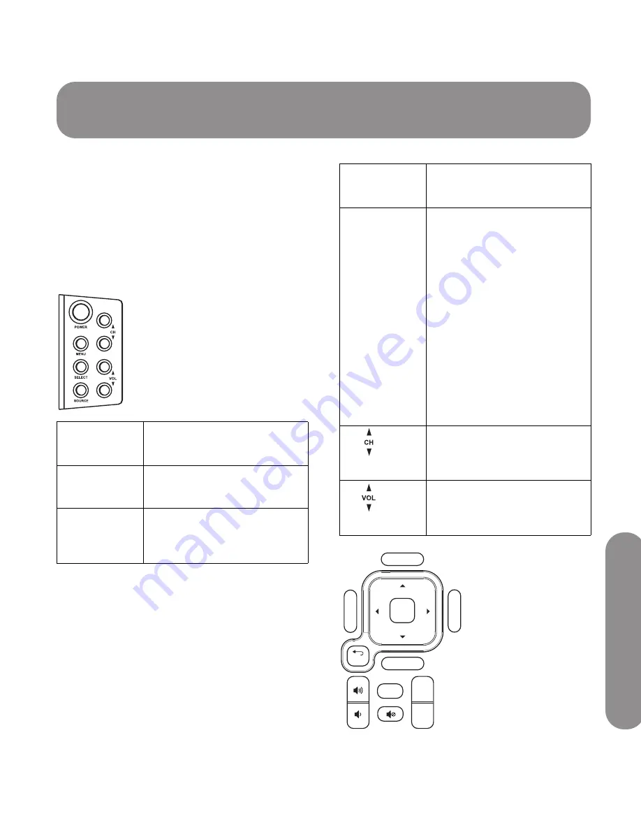 HP LC3270N User Manual Download Page 105