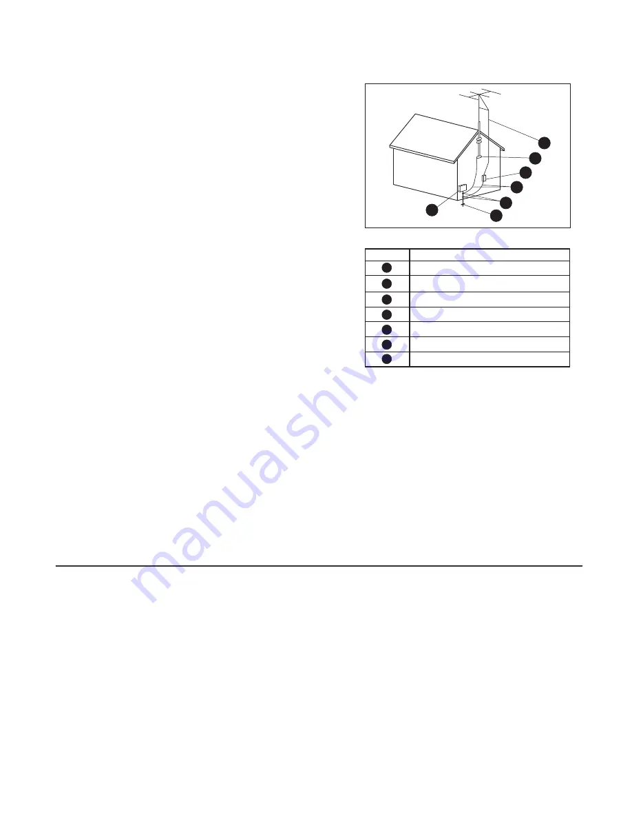 HP LC3760N User Manual Download Page 7