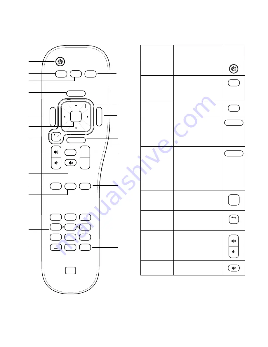 HP LC3760N User Manual Download Page 32