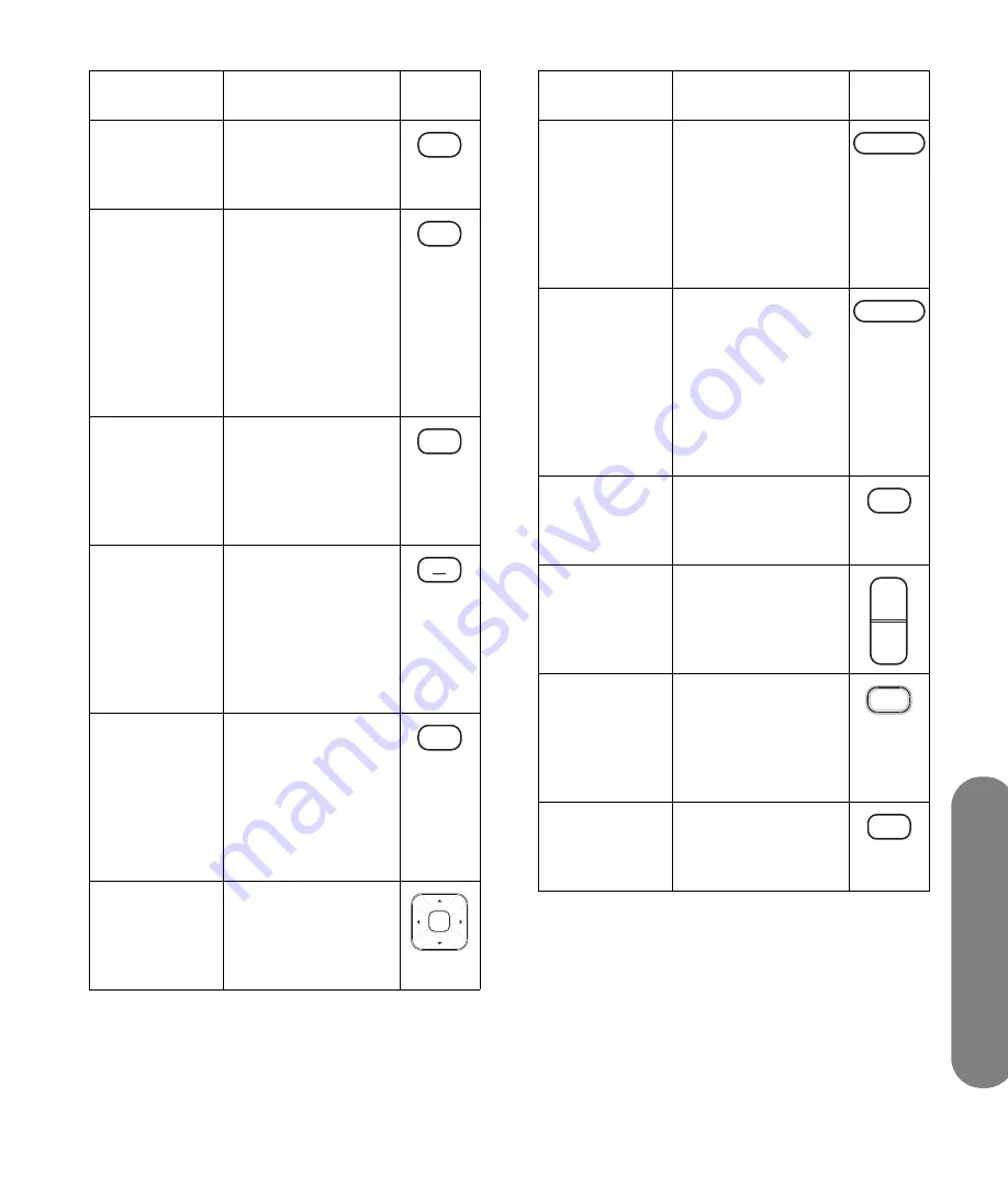 HP LC3760N User Manual Download Page 95