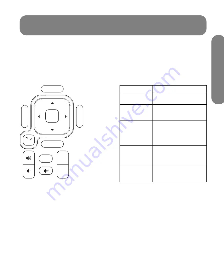 HP LC3760N User Manual Download Page 99