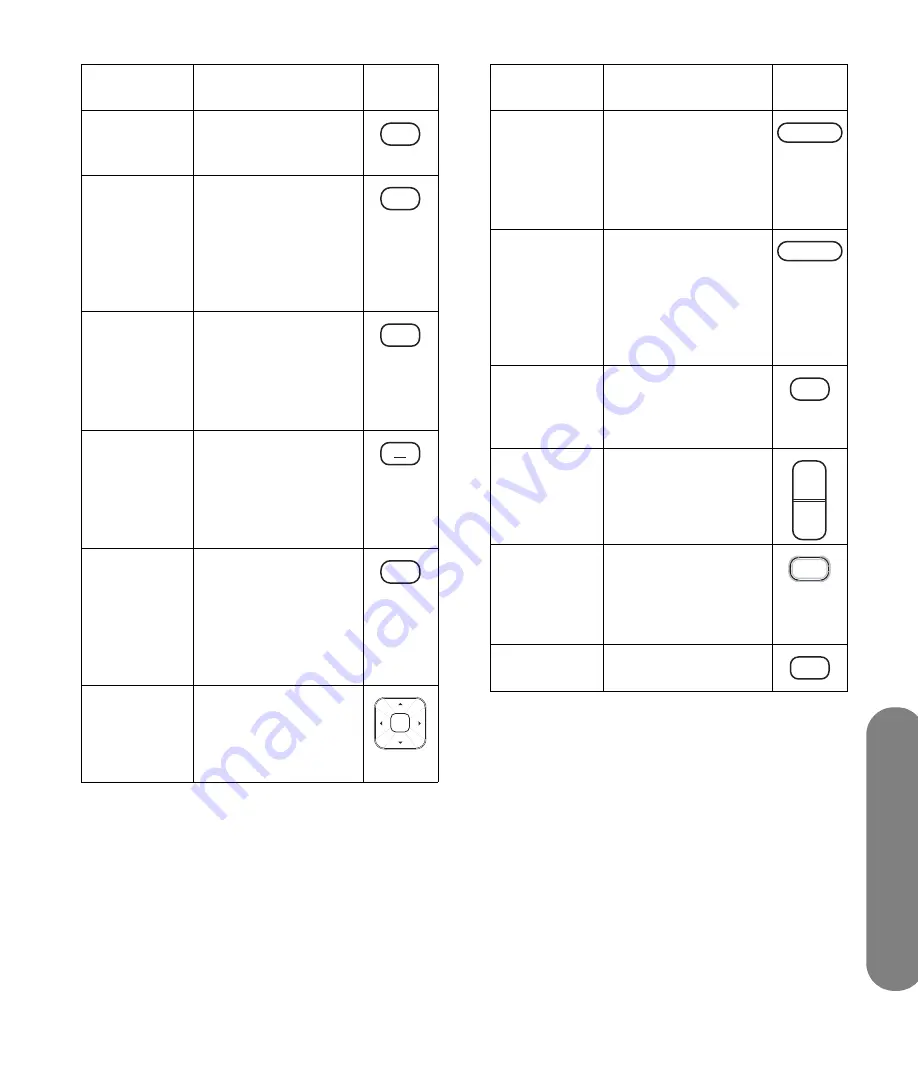 HP LC3760N User Manual Download Page 157