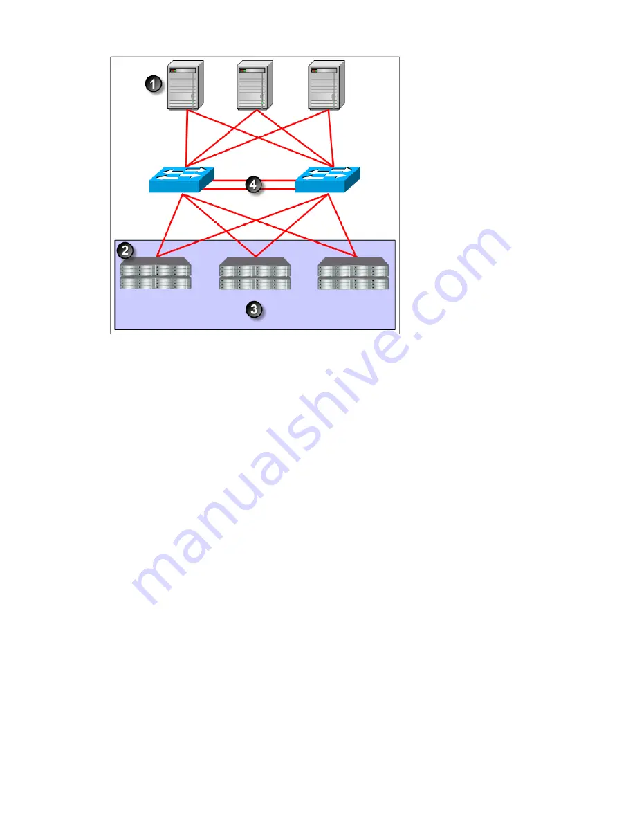 HP LeftHand Storage User Manual Download Page 61