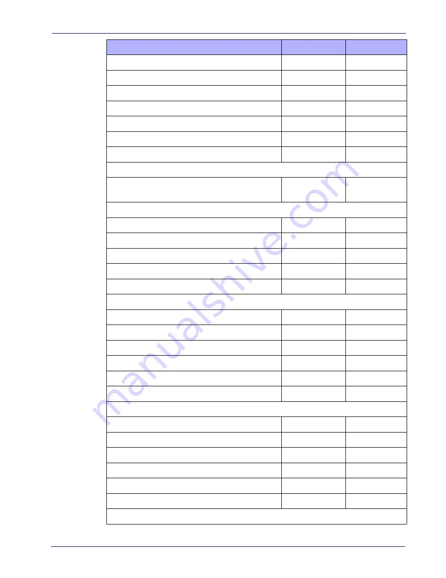 HP Linear Barcode Scanner II Programming Reference Manual Download Page 277