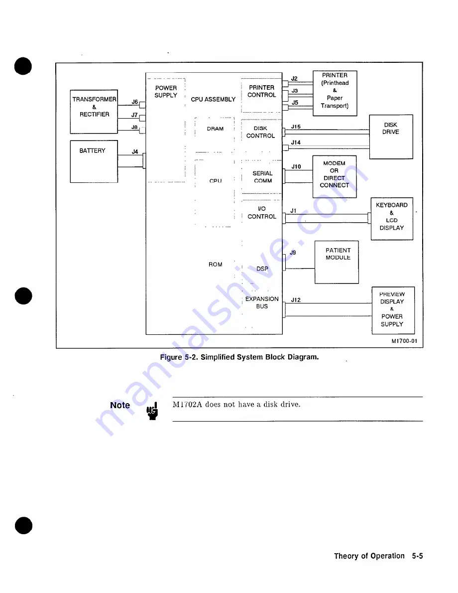 HP M1754A Service Manual Download Page 101