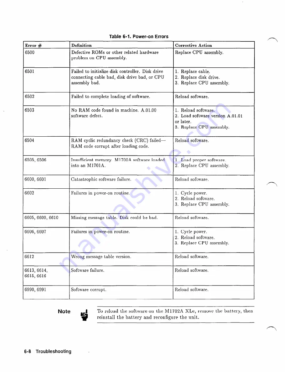 HP M1754A Service Manual Download Page 131