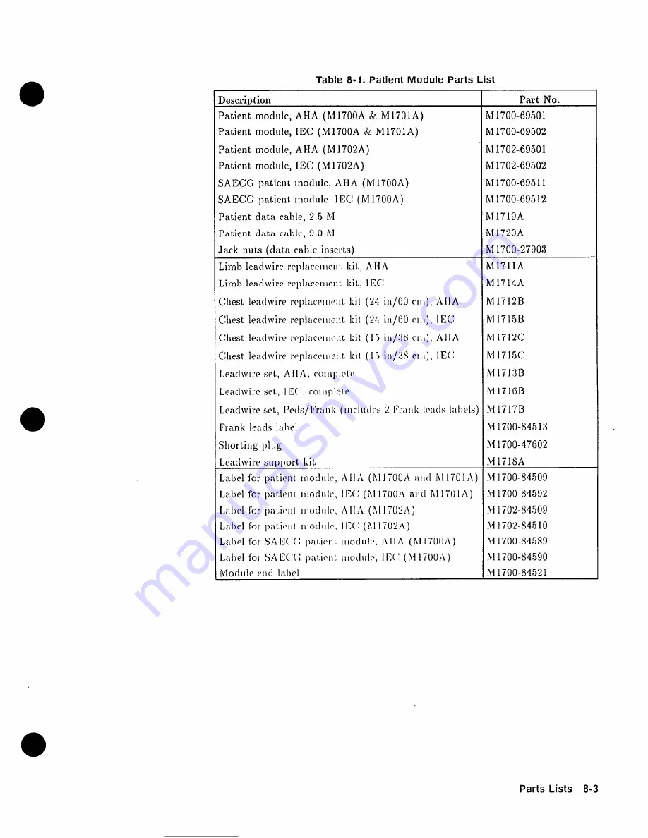 HP M1754A Скачать руководство пользователя страница 182