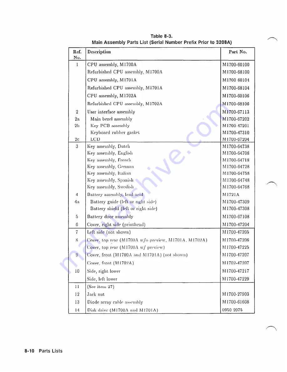 HP M1754A Service Manual Download Page 189