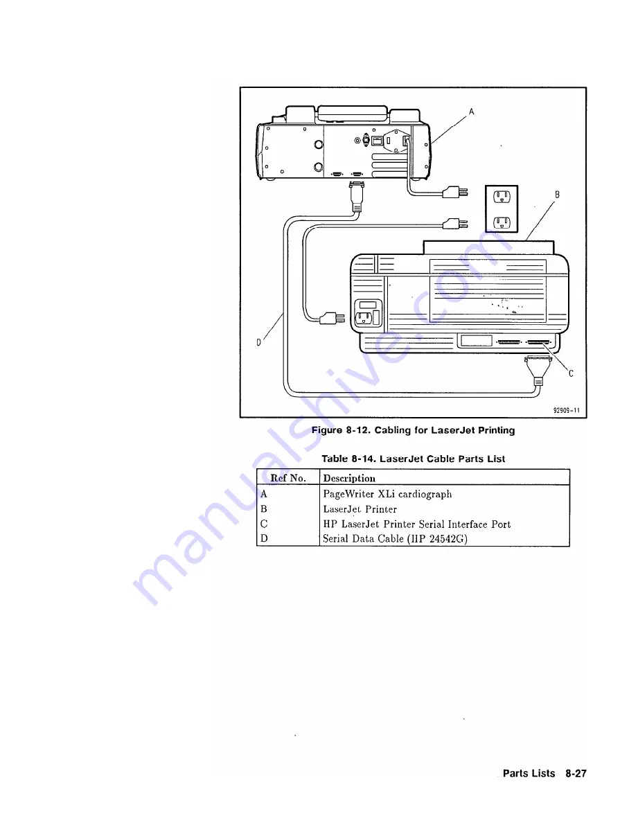 HP M1754A Service Manual Download Page 206