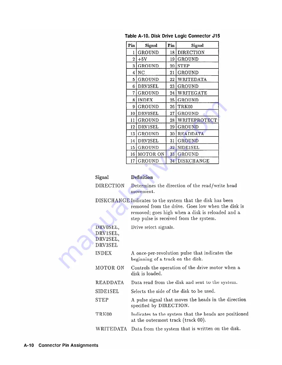 HP M1754A Скачать руководство пользователя страница 216