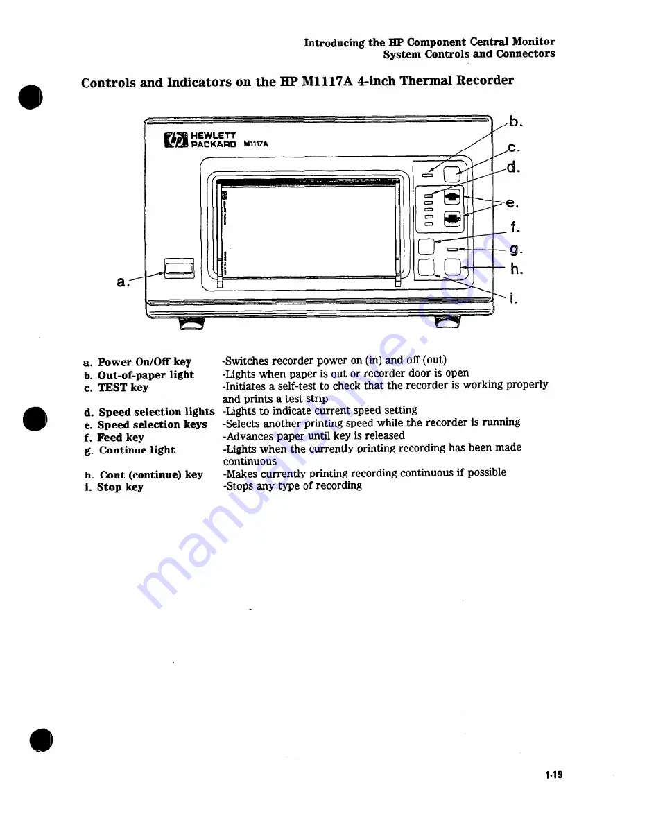 HP M2350A Скачать руководство пользователя страница 43