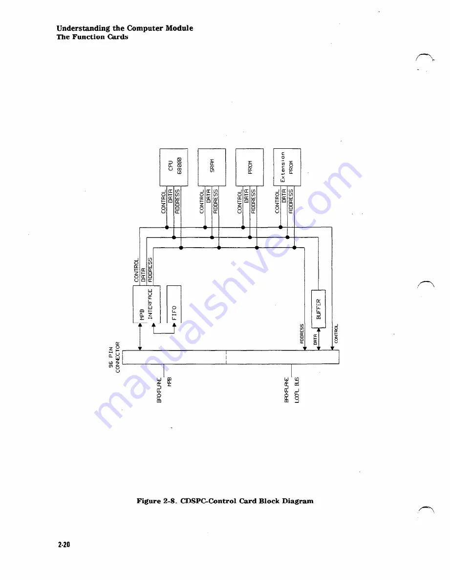 HP M2350A Скачать руководство пользователя страница 66