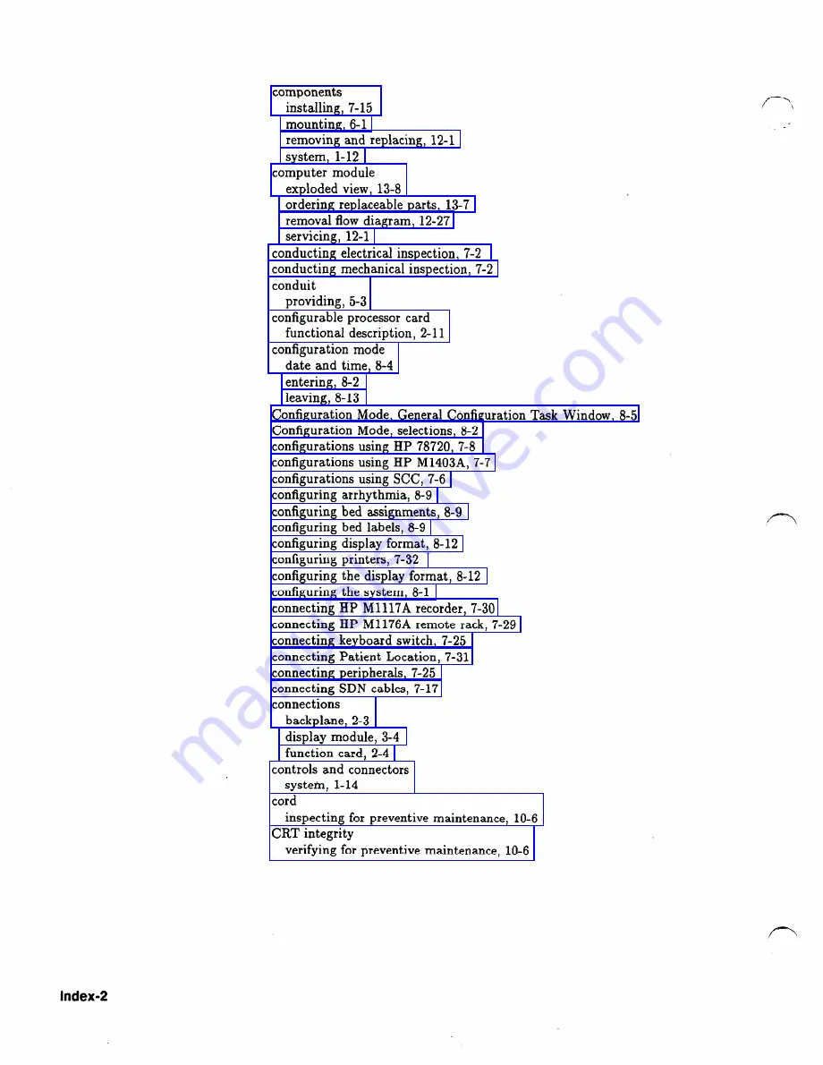 HP M2350A Скачать руководство пользователя страница 326