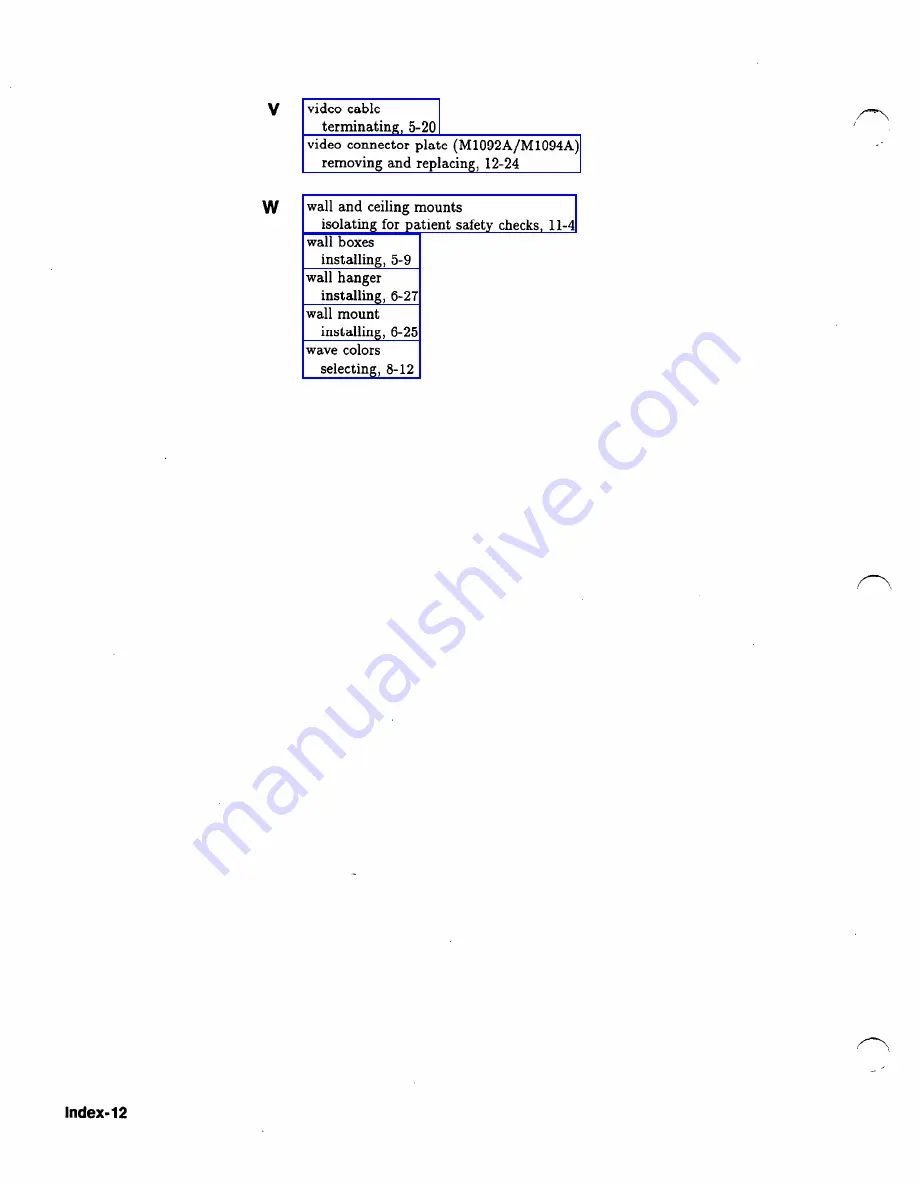 HP M2350A Service Manual Download Page 336