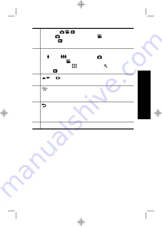 HP M447 - Photosmart 5MP Digital Camera Quick Start Manual Download Page 29