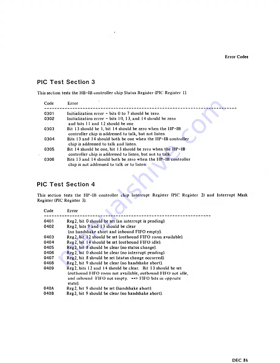 HP MICRO 3000 Diagnostic Manual Download Page 14